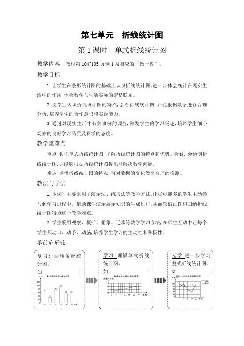 五年级下册数学教案-折线统计图｜人教新课标