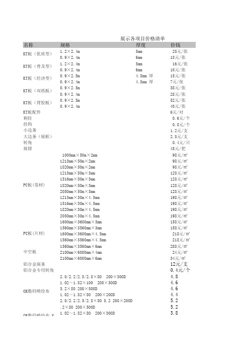 展示各项目价格清单