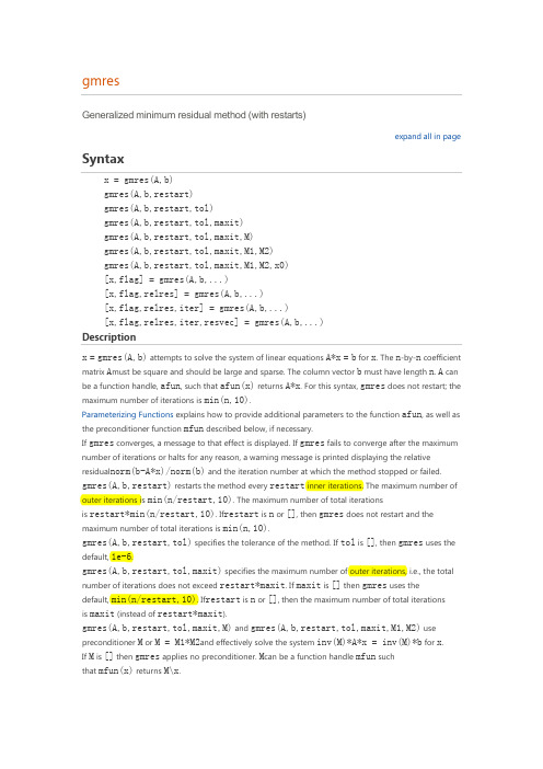 GMRES_matlab