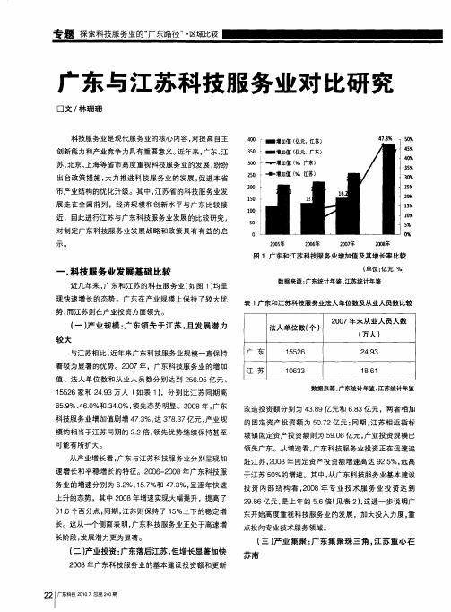 广东与江苏科技服务业对比研究