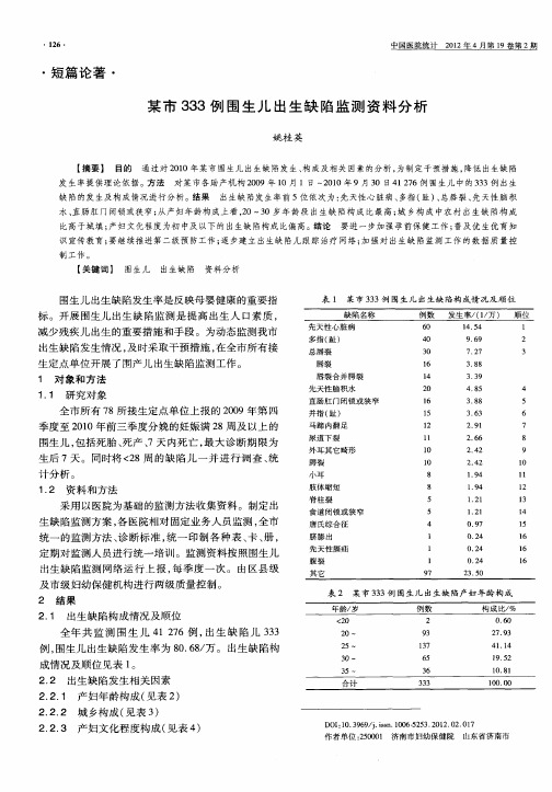 某市333例围生儿出生缺陷监测资料分析