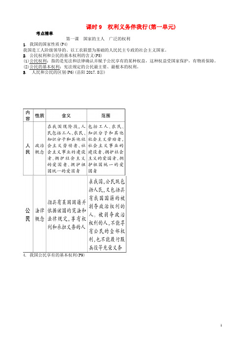 中考政治总复习课时权利义务伴我行