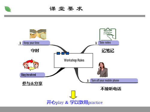 《中国移动通讯营业厅人员主动服务意识培训教程》(36页)37页PPT