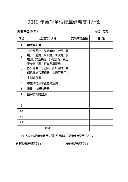 2015年教学单位预算经费支出计划