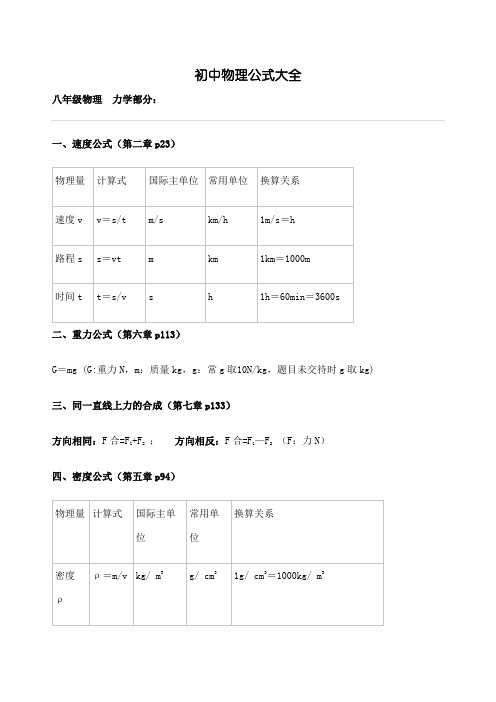 初中物理公式沪科版