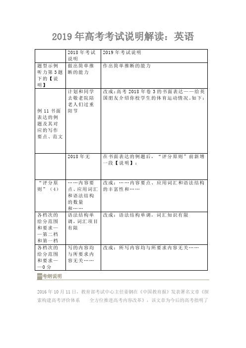 2019年普通高等学校招生全国统一考试大纲、考试说明解读：英语