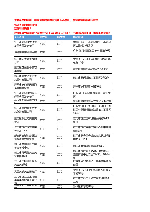 2020新版广东江门美容美发企业公司名录名单黄页联系方式大全62家