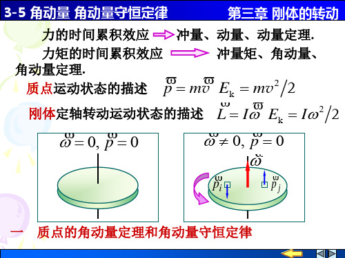 3-5角动量 角动量守恒定律(用)