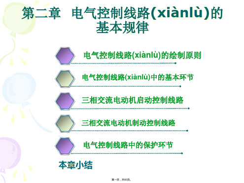 电气控制线路的基本规律(1)