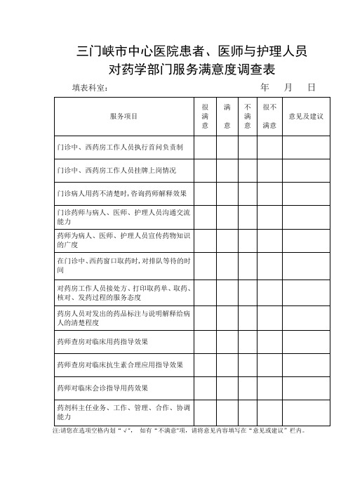 药剂科满意度调查表