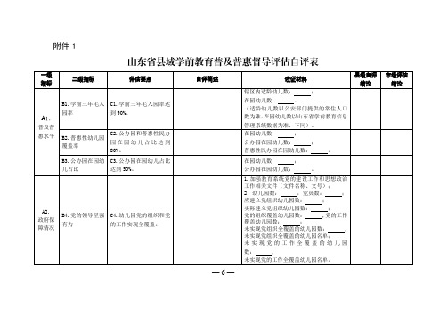 山东省县域学前教育普及普惠督导评估自评表