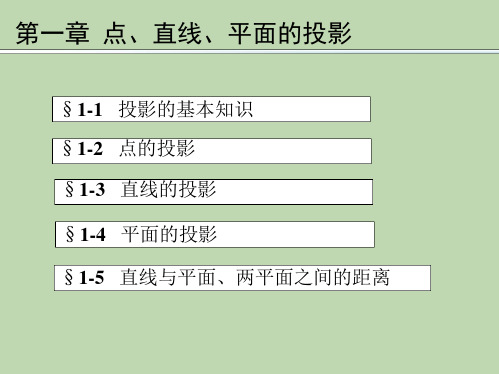 ch1 点、直线、平面的投影