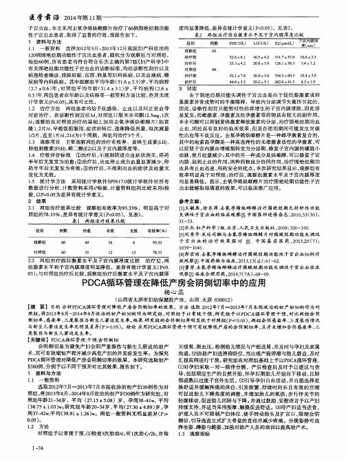 PDCA循环管理在降低产房会阴侧切率中的应用