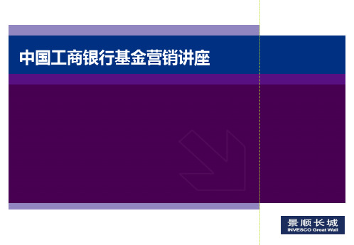 中国工商银行基金营销讲座 PPT课件