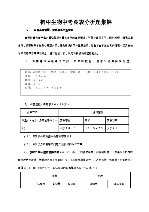 初中生物中考图表分析题集锦