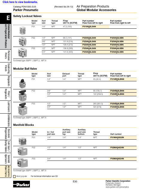 Parker Pneumatic 模块化空气准备产品目录说明书