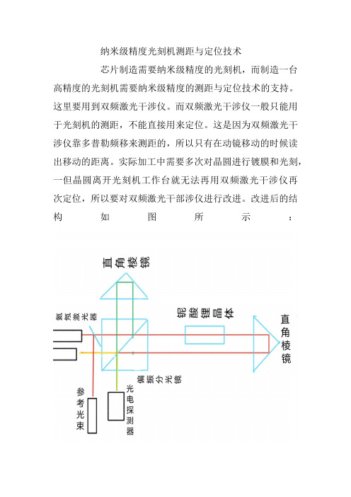 纳米级精度光刻机测距与定位技术