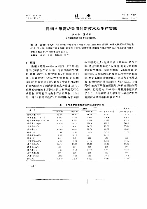 昆钢6号高炉采用的新技术及生产实践