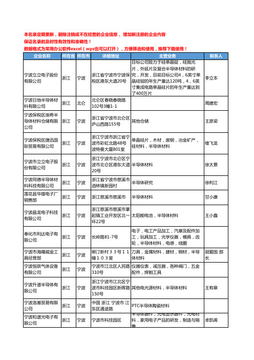 2020新版浙江省半导体材料工商企业公司名录名单黄页大全119家