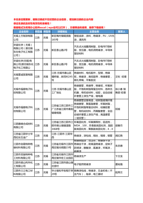 2020新版江苏省无锡绝缘漆工商企业公司名录名单黄页大全22家