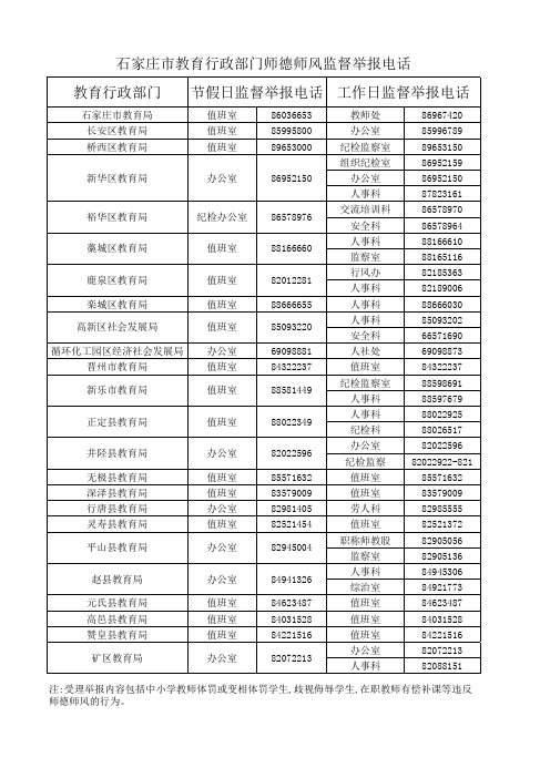 石家庄市教育行政部门监督举报电话