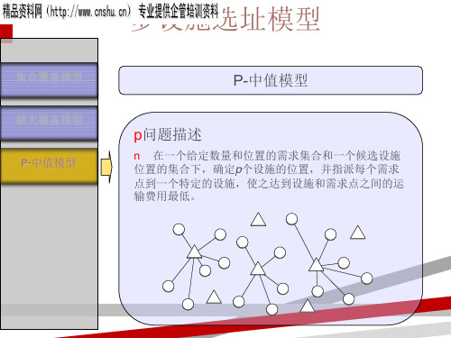 物流多设施选址模型概述(ppt34页)