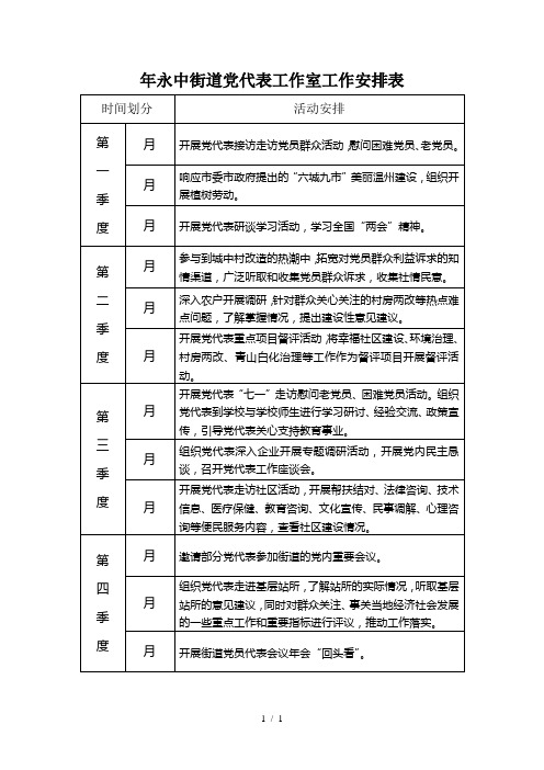 永中街道党代表工作室工作安排表