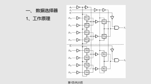 清华数电数据选择器加法器数值比较器竞争冒险现象PPT课件