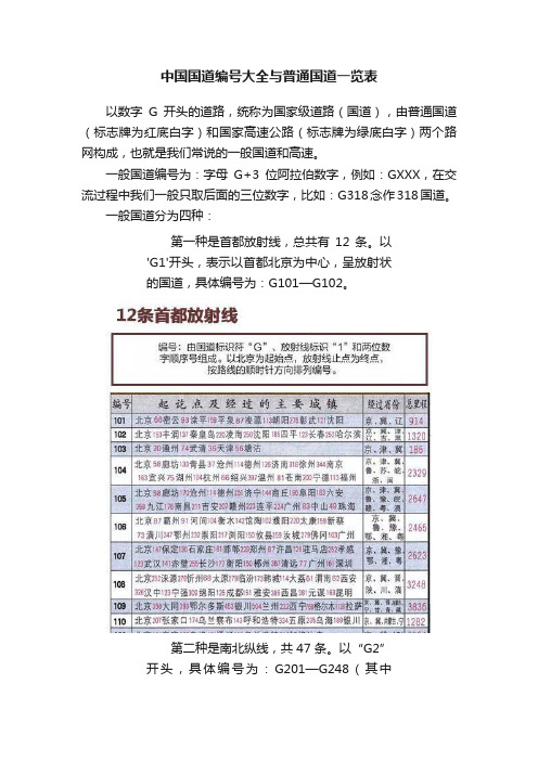 中国国道编号大全与普通国道一览表