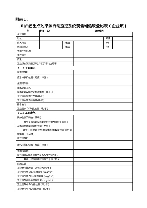 山西省重点污染源自动监控系统现场端验收登记表(企业填)