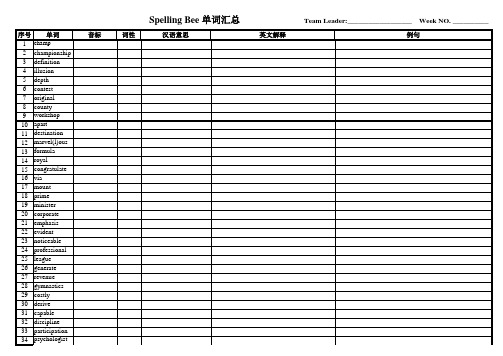 Spelling Bee单词汇总(Week 1)-B班