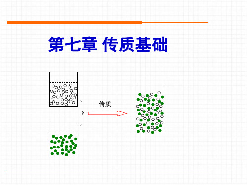 第七章 传质基础