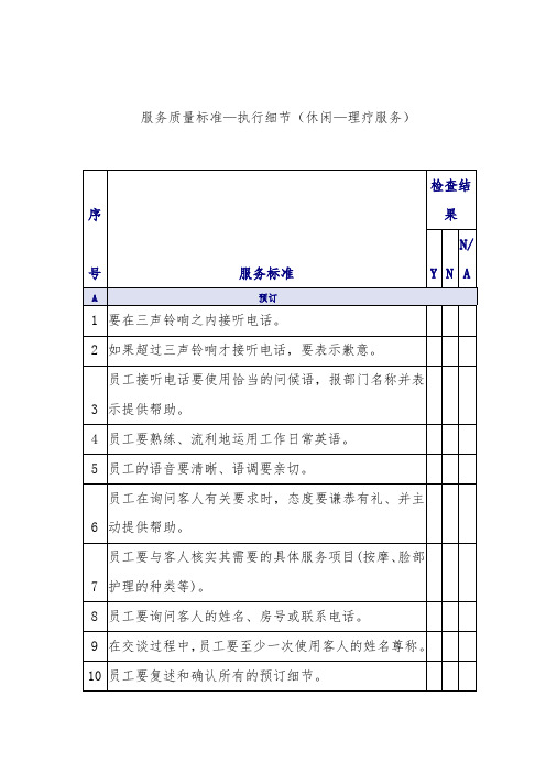 休闲理疗服务质量检查表