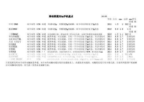 移动联通双卡双待双3G手机盘点