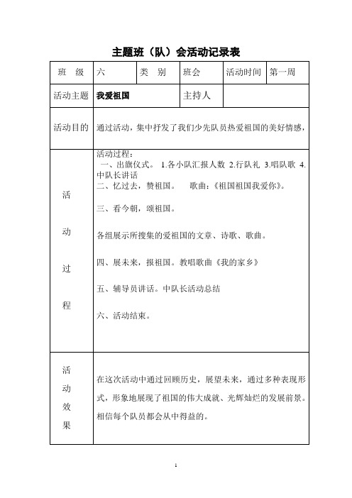 (完整)六年级主题班队会活动记录表