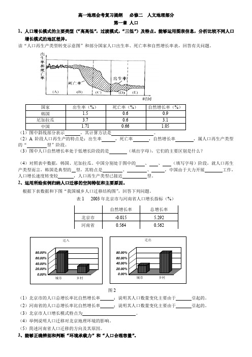 地理会考复习提纲必修二人文地理部分