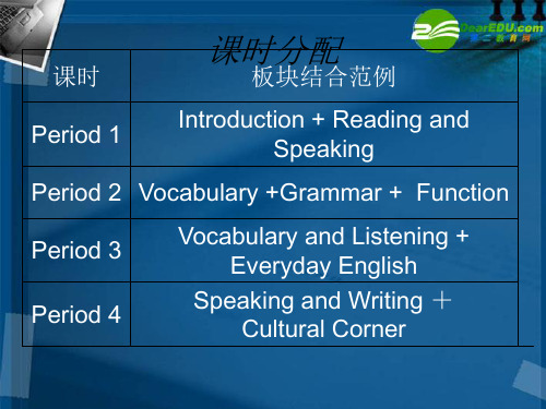 高中英语 Module1 British and American English课件 外研版必修5
