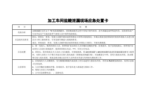 现场应急处置卡(模板)