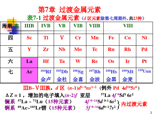 过渡金属元素