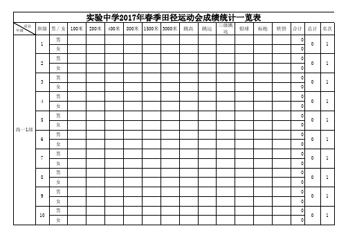 2017运动会总记录(录入)自动排名