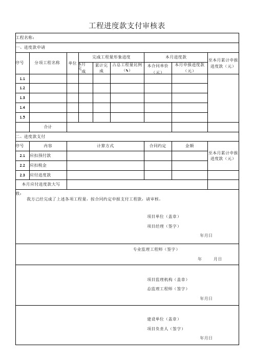 工程进度款支付审核表空白模板