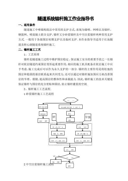 隧道系统锚杆施工作业指导书