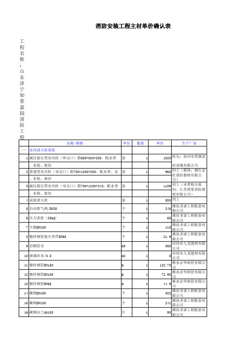 单价确认表