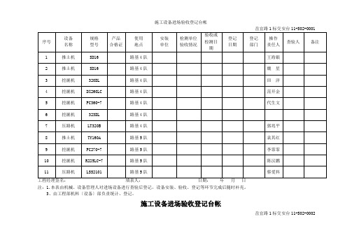 二分部施工设备进场验收登记台帐