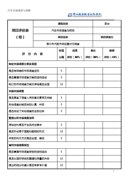 市场调查与预测项目评价表