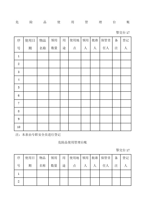 危险品使用管理台账