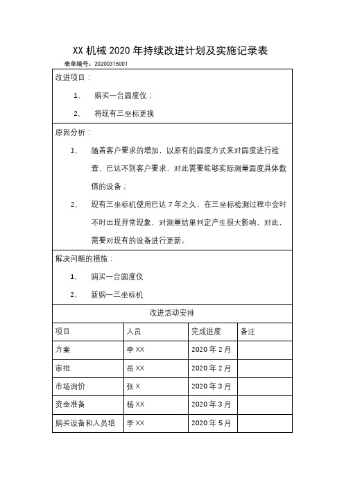 机械公司持续改进项目实例2020