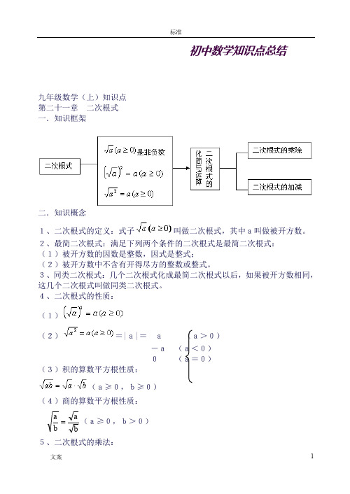 (完整word版)初中数学七、八、九年级知识点及公式总结材料大全(人教版)(良心出品必属精品)