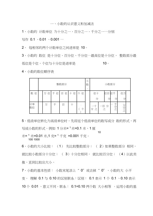 (完整版)北师大版四年级数学下册易错题汇集