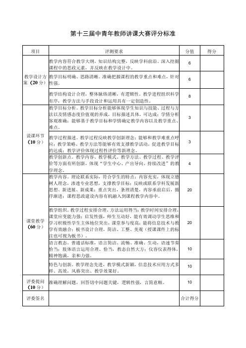 第十三届中青年教师讲课大赛评分标准